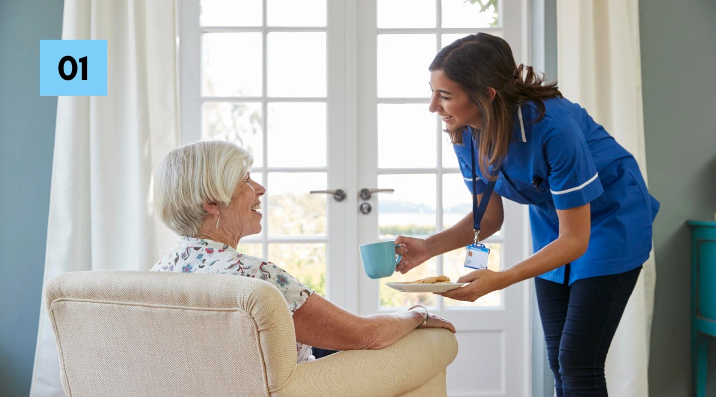 Level 1 Home Care Package: What You Get (2026)